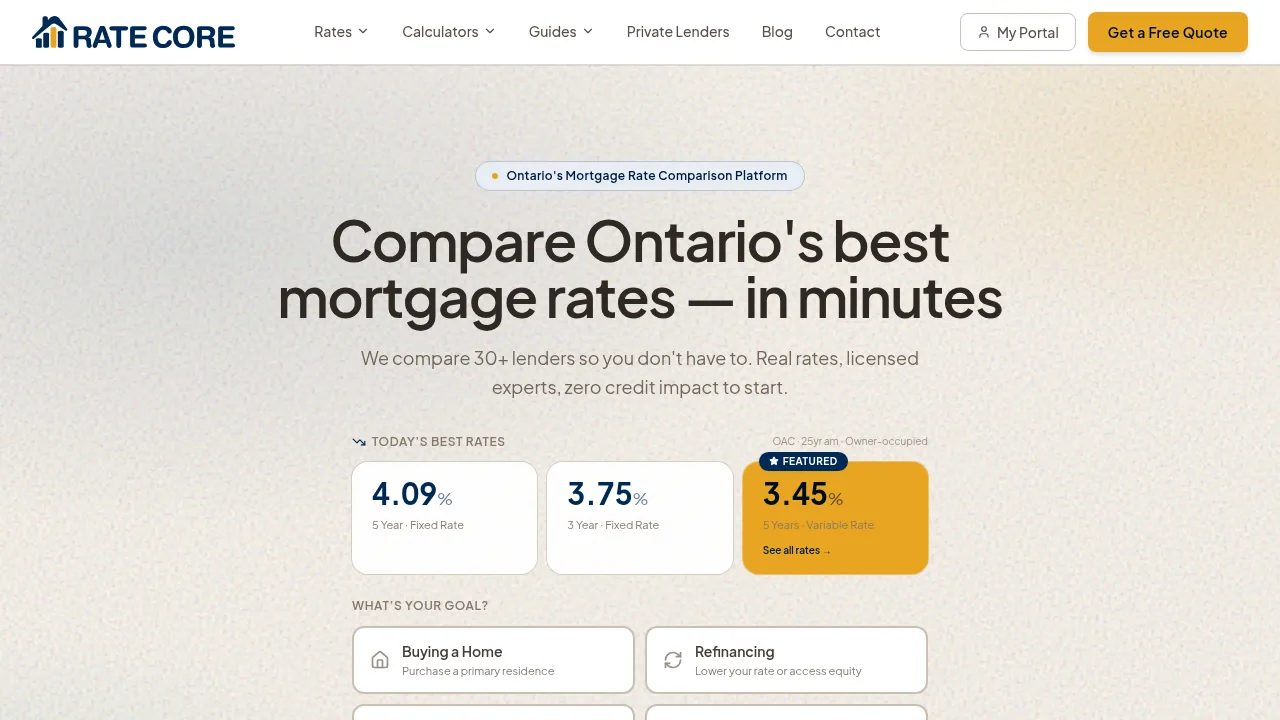 RATECORE — live website screenshot (ratecore.ca)